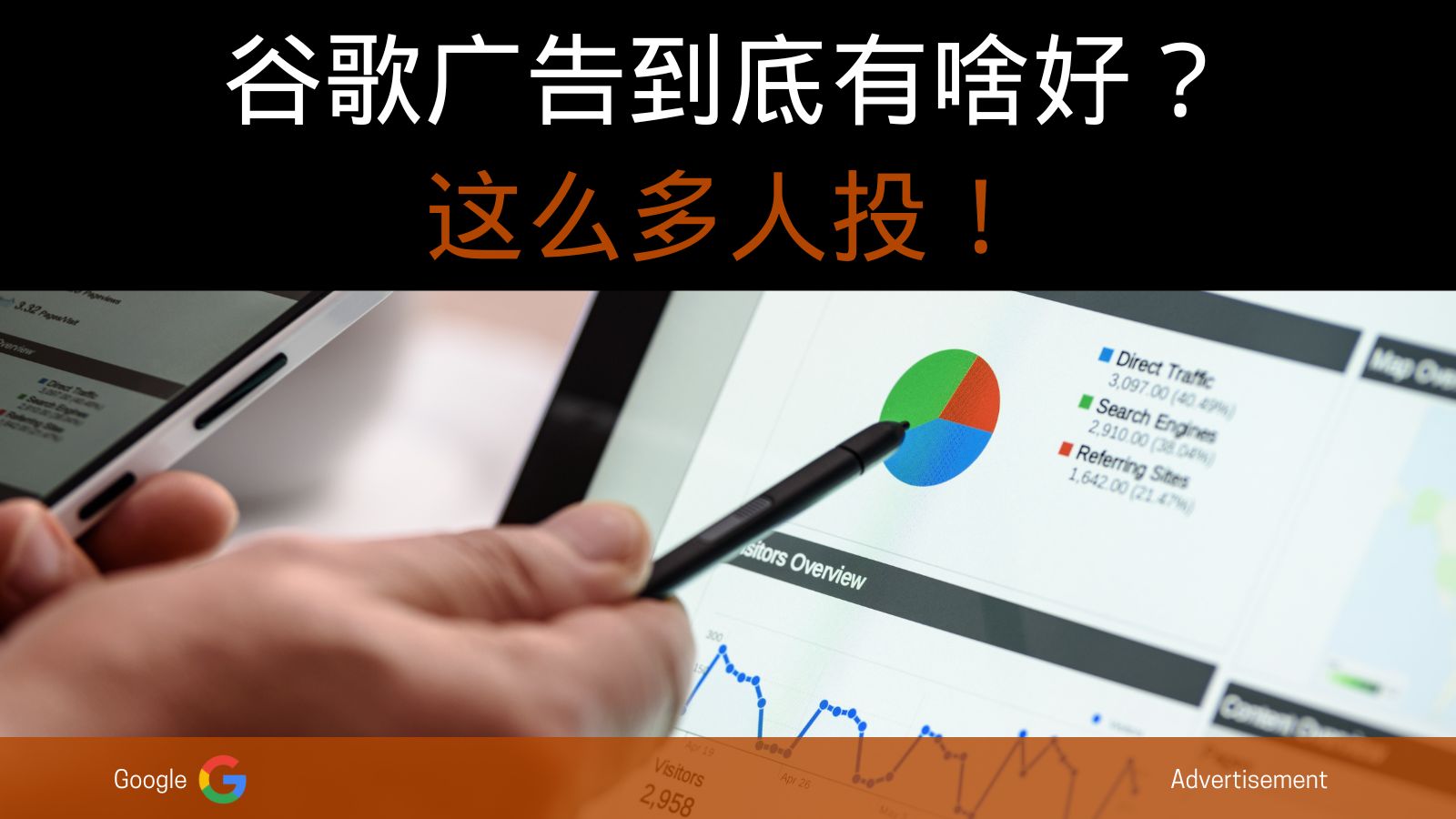 谷歌廣告到底有啥好？這么多人投！